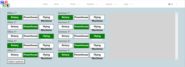 Five dogfights defined
